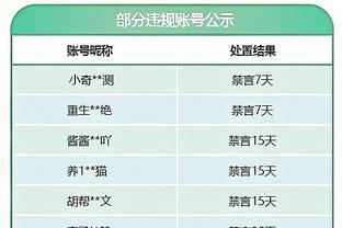 4连胜！威利-格林：教练组告诉球员 打出冲击力和节奏是多么重要